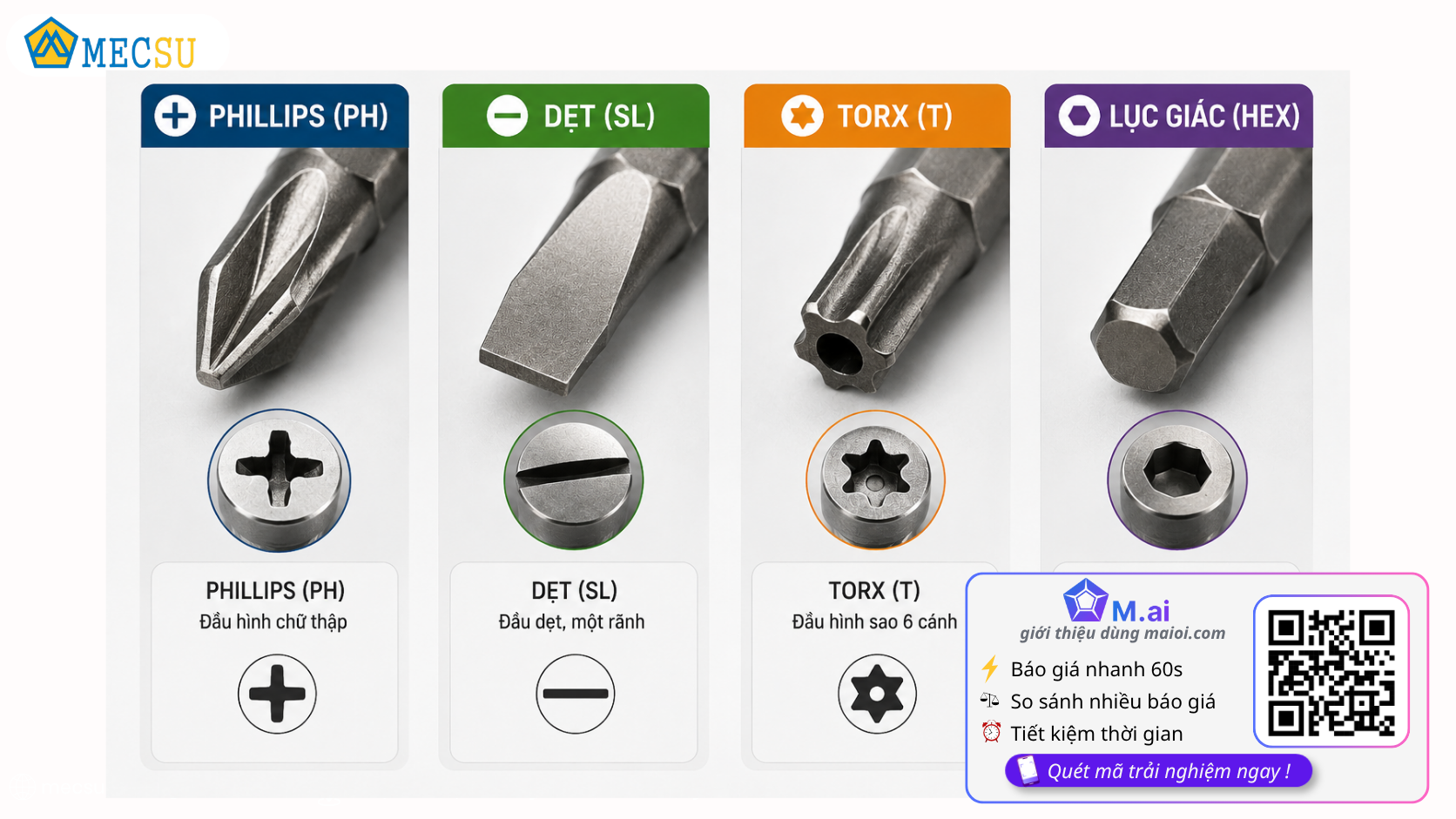 Tua vít thay đầu có ưu điểm gì? Có nên mua bộ đa năng?